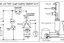 الدائرة الكهربائية لثلاجة الباب الواحد