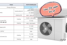 مكيف سبليت 24 وحدة كم واط يستهلك؟