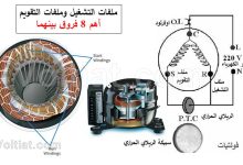 أهم 8 فروق بين ملفات التقويم والتشغيل