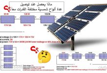 ماذا يحدث عند توصيل ألواح طاقة شمسية مختلفة القدرات؟