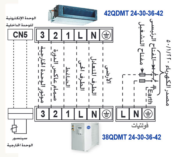 مخطط توصيل الكهرباء لأجهزة تكييف سقفية