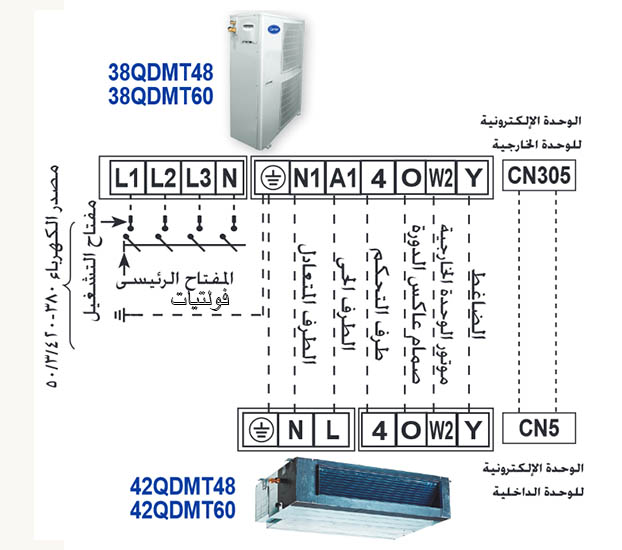 مخطط توصيل كهرباء أجهزة التكييف الكبيرة
