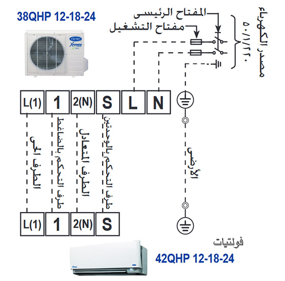 مخطط توصيل كهرباء مكيف سبليت كاريير
