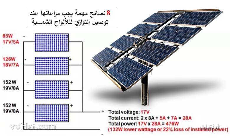 نصائح عند توصيل الألواح الشمسية على التوازي