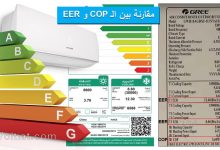 الفرق بين COP و EER في التكييف