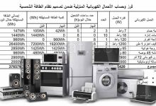 فرز وحساب الأحمال الكهربائية المنزلية