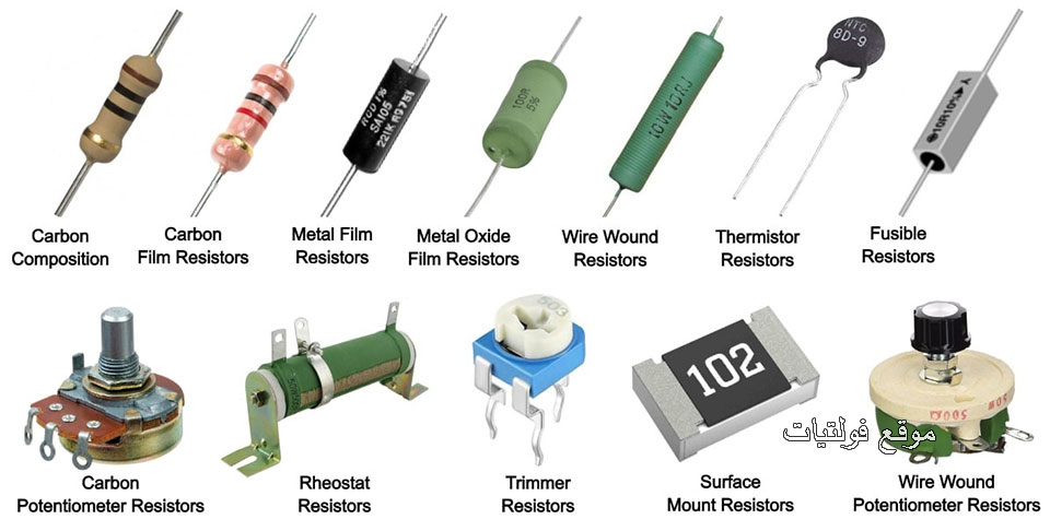 أنواع المقاومة الكهربائية