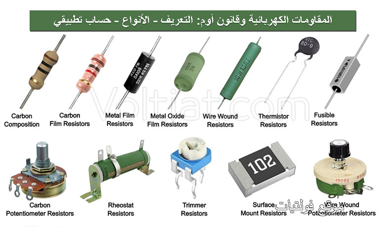 المقاومة الكهربائية وعلاقتها بقانون أوم