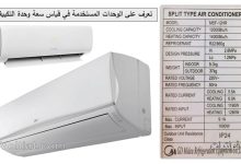 الوحدات المستخدمة في أجهزة التكييف