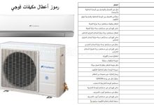 رموز أعطال مكيف فوجي