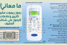 شرح علامات ريموت مكيفات كاريير- دليل المستخدم