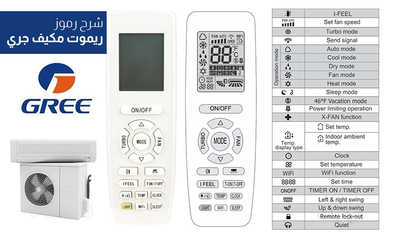 شرح معاني رموز ريموت مكيف جري