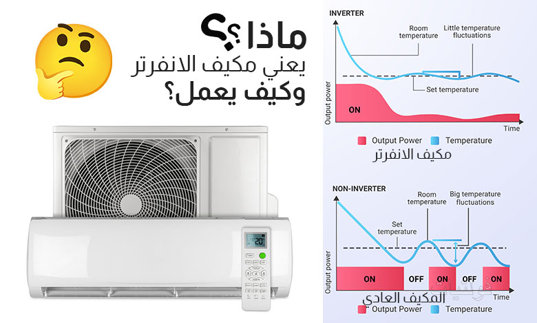 ماذا يعني مكيف الانفرتر وكيف يعمل؟