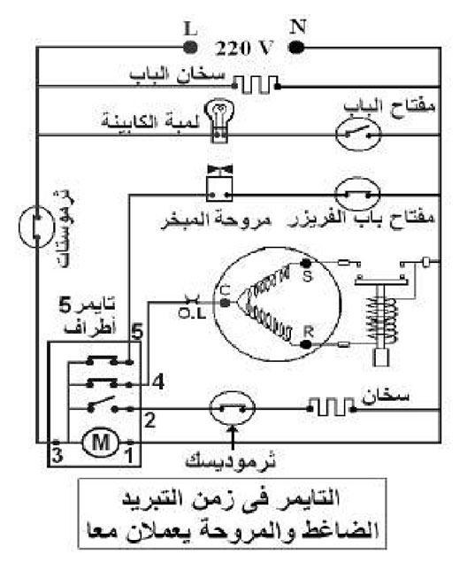 الدائرة الكهربائية لتوصيل تايمر 5 أطراف لثلاجة النوفروست