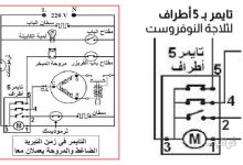 الدائرة الكهربائية للثلاجة النوفروست ذات تايمر 5 أطراف