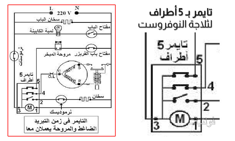 الدائرة الكهربائية للثلاجة النوفروست ذات تايمر 5 أطراف