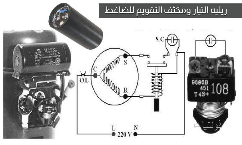 ريليه التيار ومكثف التقويم للضاغط