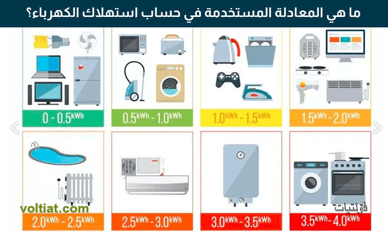 ما هي معادلة حساب استهلاك الكهرباء؟ شرح شامل