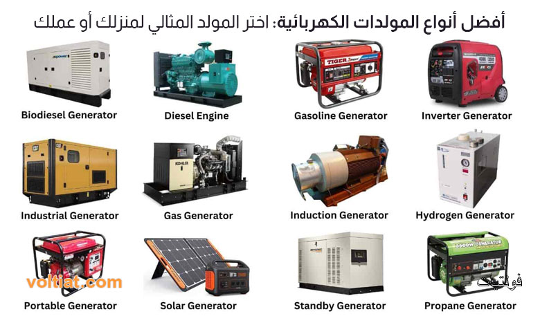 أفضل أنواع المولدات الكهربائية