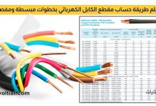 اختيار وحساب مقطع الكابل المناسب بخطوات سهلة