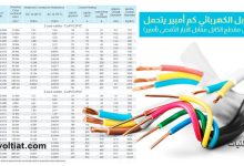 الكابل الكهربائي كم أمبير يتحمل