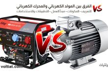 المولد الكهربائي والمحرك الكهربائي