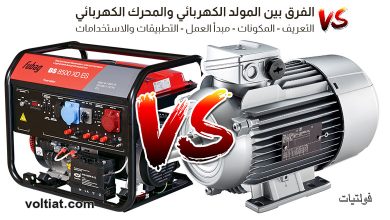 المولد الكهربائي والمحرك الكهربائي