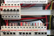 لوحات التوزيع الكهربائية داخل المباني