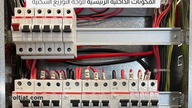 لوحات التوزيع الكهربائية داخل المباني