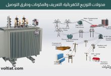 محولات التوزيع الكهربائية