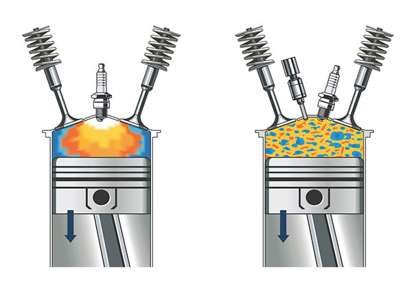 احتراق محركات الديزل