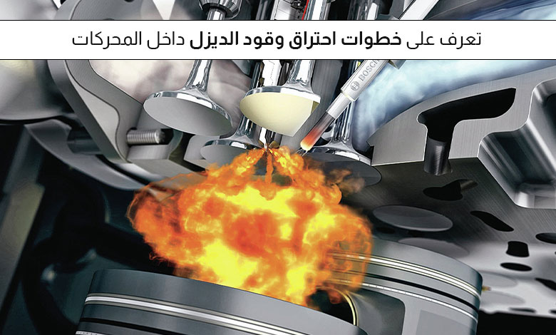 خطوات احتراق الوقود