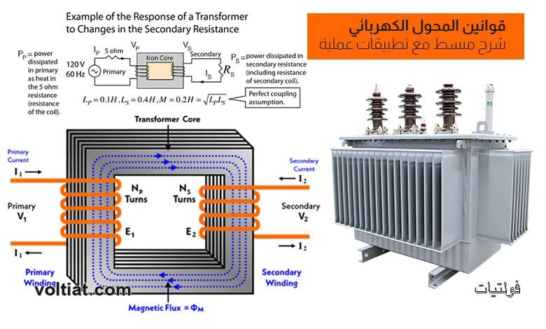 أهم قوانين المحول الكهربائي