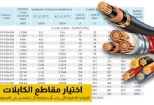 اختيار مقاطع الكابلات السعودية