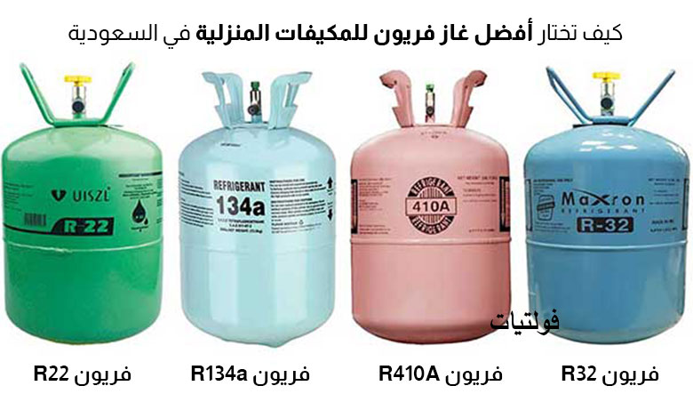 أفضل أنواع غاز الفريون للمكيفات المنزلية