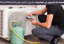 ضغط غاز الفريون الطبيعي في المكيفات