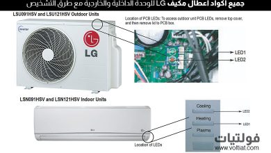 أكواد أعطال مكيف LG