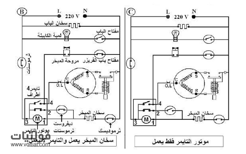 الدائرة الكهربائية لثلاجة النوفروست ذات التايمر أطراف