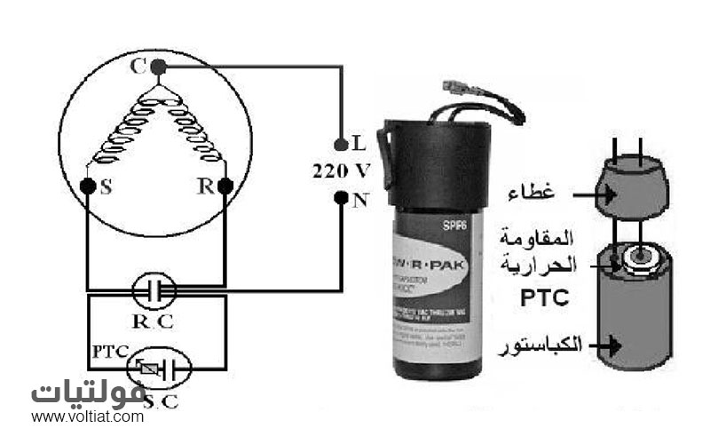 الشكل الخارجي لستارت كيت الكباس وطريقة التوصيل والمكونات الداخلية