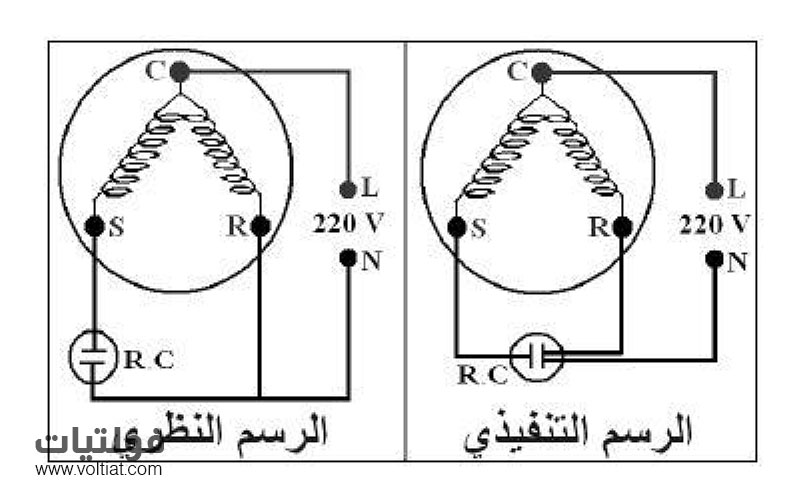 توصيل كابستور التشغيل بالموتور بطريقة صحيحة