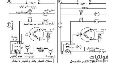دائرة الثلاجة النوفروست ذات التايمر 4 أطراف