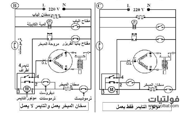 دائرة الثلاجة النوفروست ذات التايمر 4 أطراف