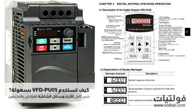 دليل شامل لتشغيل لوحة المفاتيح الرقمية VFD-PU05