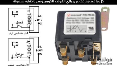 ريلاي الفولت للكومبروسر