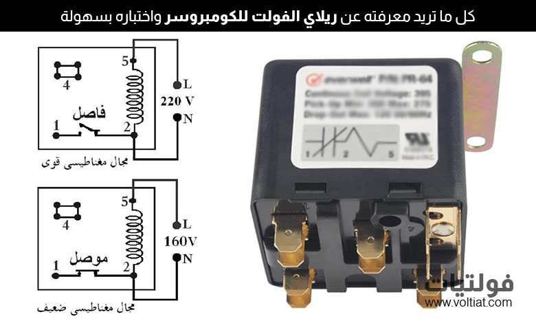 ريلاي الفولت للكومبروسر
