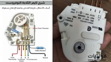 شرح تايمر الثلاجة النوفروست