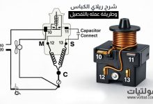 شرح ريلاي الكباس وطريقة عمله التفصيل
