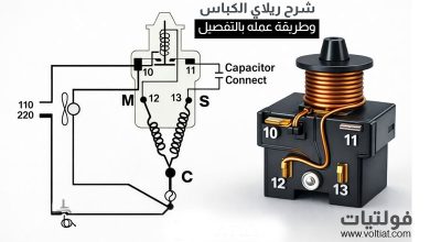 شرح ريلاي الكباس وطريقة عمله التفصيل