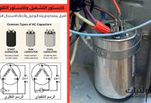 كابستور التشغيل وكابستور التقويم