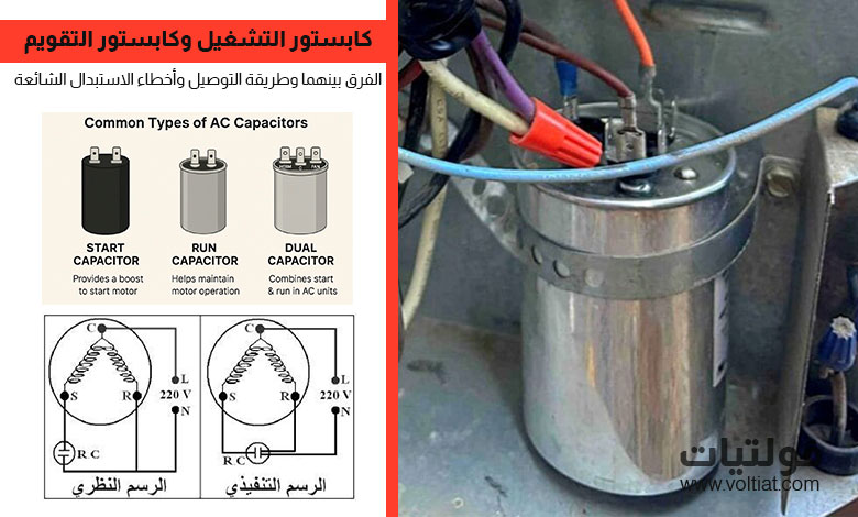 كابستور التشغيل وكابستور التقويم